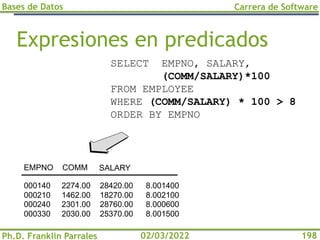 Bases de Datos
Ph.D. Franklin Parrales
Carrera de Software
198
02/03/2022
Expresiones en predicados
SELECT EMPNO, SALARY,
(COMM/SALARY)*100
FROM EMPLOYEE
WHERE (COMM/SALARY) * 100 > 8
ORDER BY EMPNO
SALARY
EMPNO
2274.00
1462.00
2301.00
2030.00
28420.00
18270.00
28760.00
25370.00
000140
000210
000240
000330
COMM
8.001400
8.002100
8.000600
8.001500
 