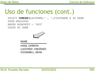 Bases de Datos
Ph.D. Franklin Parrales
Carrera de Software
200
02/03/2022
Uso de funciones (cont.)
SELECT CONCAT(LASTNAME,' , ',FIRSTNAME ) AS NAME
FROM EMPLOYEE
WHERE WORKDEPT = 'A00'
ORDER BY NAME
NAME
HAAS, CHRISTA
LUCCHESI, VINCENZO
O'CONNELL, SEAN
 