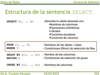Bases de Datos
Ph.D. Franklin Parrales
Carrera de Software
202
02/03/2022
Estructura de la sentencia SELECT
- Nombres de las tablas / vistas
- Condiciones (filtros) de selección de filas
- Nombre de las columnas
- Condiciones de selección de grupo
- Nombres de columnas
SELECT A1, …, An
FROM T1, …, Tn
WHERE P
GROUP BY Ai1, …, Ain
HAVING Q
ORDER BY Aj1, …, Ajn
-Describe la salida deseada con:
•Nombres de columnas
•Expresiones aritméticas
•Literales
•Funciones escalares
•Funciones de columna
 
