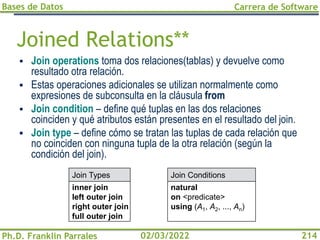 Bases de Datos
Ph.D. Franklin Parrales
Carrera de Software
214
02/03/2022
Joined Relations**
▪ Join operations toma dos relaciones(tablas) y devuelve como
resultado otra relación.
▪ Estas operaciones adicionales se utilizan normalmente como
expresiones de subconsulta en la cláusula from
▪ Join condition – define qué tuplas en las dos relaciones
coinciden y qué atributos están presentes en el resultado del join.
▪ Join type – define cómo se tratan las tuplas de cada relación que
no coinciden con ninguna tupla de la otra relación (según la
condición del join).
Join Types
inner join
left outer join
right outer join
full outer join
Join Conditions
natural
on <predicate>
using (A1, A2, ..., An)
 