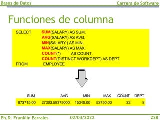 Bases de Datos
Ph.D. Franklin Parrales
Carrera de Software
228
02/03/2022
Funciones de columna
AVG MIN MAX COUNT DEPT
SUM
27303.59375000 15340.00 52750.00 32 8
873715.00
SELECT SUM(SALARY) AS SUM,
AVG(SALARY) AS AVG,
MIN(SALARY ) AS MIN,
MAX(SALARY) AS MAX,
COUNT(*) AS COUNT,
COUNT(DISTINCT WORKDEPT) AS DEPT
FROM EMPLOYEE
 