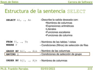 Bases de Datos
Ph.D. Franklin Parrales
Carrera de Software
233
02/03/2022
Estructura de la sentencia SELECT
- Nombres de las tablas / vistas
- Condiciones (filtros) de selección de filas
- Nombre de las columnas
- Condiciones de selección de grupo
- Nombres de columnas
SELECT A1, …, An
FROM T1, …, Tn
WHERE P
GROUP BY Ai1, …, Ain
HAVING Q
ORDER BY Aj1, …, Ajn
-Describe la salida deseada con:
•Nombres de columnas
•Expresiones aritméticas
•Literales
•Funciones escalares
•Funciones de columna
 