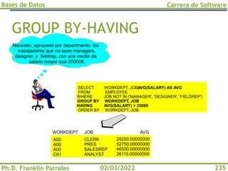 Bases de Datos
Ph.D. Franklin Parrales
Carrera de Software
235
02/03/2022
GROUP BY-HAVING
CLERK
PRES
SALESREP
ANALYST
29250.00000000
52750.00000000
46500.00000000
26110.00000000
JOB AVG
WORKDEPT
A00
A00
A00
C01
Necesito, agrupado por departmento, los
trabajadores que no sean managers,
designer, y fieldrep, con una media de
salario mayor que 25000€.
SELECT WORKDEPT, JOB,
AVG(SALARY) AS AVG
FROM EMPLOYEE
WHERE JOB NOT IN ('MANAGER', 'DESIGNER', 'FIELDREP')
GROUP BY WORKDEPT, JOB
HAVING AVG(SALARY) > 25000
ORDER BY WORKDEPT, JOB
 