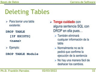 Bases de Datos
Ph.D. Franklin Parrales
Carrera de Software
32
02/03/2022
Deleting Tables
➢ Para borrar una tabla
existente:
DROP TABLE
[IF EXISTS]
<name>
➢ Ejemplo:
DROP TABLE Module
➢ Tenga cuidado con
alguna sentencia SQL con
DROP en ella pues…
➢ También eliminará
cualquier información de la
tabla
➢ Normalmente no se le
pedirá que confirme la
ejecución de la sentencia
➢ No hay una manera fácil de
deshacer los cambios.
 