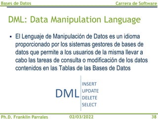 Bases de Datos
Ph.D. Franklin Parrales
Carrera de Software
38
02/03/2022
DML: Data Manipulation Language
▪ El Lenguaje de Manipulación de Datos es un idioma
proporcionado por los sistemas gestores de bases de
datos que permite a los usuarios de la misma llevar a
cabo las tareas de consulta o modificación de los datos
contenidos en las Tablas de las Bases de Datos
 