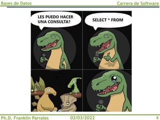 Bases de Datos
Ph.D. Franklin Parrales
Carrera de Software
4
02/03/2022
 