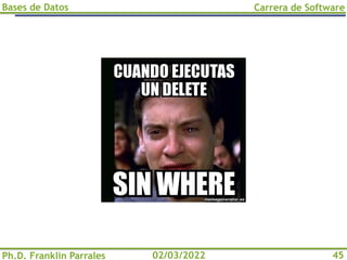 Bases de Datos
Ph.D. Franklin Parrales
Carrera de Software
45
02/03/2022
 