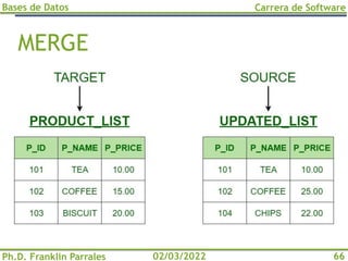 Bases de Datos
Ph.D. Franklin Parrales
Carrera de Software
66
02/03/2022
MERGE
 