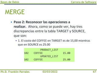 Bases de Datos
Ph.D. Franklin Parrales
Carrera de Software
67
02/03/2022
MERGE
▪ Paso 2: Reconocer las operaciones a
realizar. Ahora, como se puede ver, hay tres
discrepancias entre la tabla TARGET y SOURCE,
que son:
▪ 1. El costo del COFFEE en TARGET es de 15,00 mientras
que en SOURCE es 25.00
PRODUCT_LIST
102 COFFEE 15.00
UPDATED_LIST
102 COFFEE 25.00
 