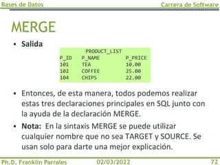 Bases de Datos
Ph.D. Franklin Parrales
Carrera de Software
72
02/03/2022
MERGE
▪ Salida
▪ Entonces, de esta manera, todos podemos realizar
estas tres declaraciones principales en SQL junto con
la ayuda de la declaración MERGE.
▪ Nota: En la sintaxis MERGE se puede utilizar
cualquier nombre que no sea TARGET y SOURCE. Se
usan solo para darte una mejor explicación.
PRODUCT_LIST
P_ID P_NAME P_PRICE
101 TEA 10.00
102 COFFEE 25.00
104 CHIPS 22.00
 