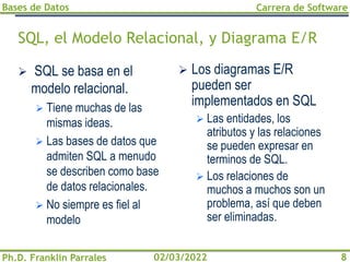 Bases de Datos
Ph.D. Franklin Parrales
Carrera de Software
8
02/03/2022
SQL, el Modelo Relacional, y Diagrama E/R
➢ SQL se basa en el
modelo relacional.
➢ Tiene muchas de las
mismas ideas.
➢ Las bases de datos que
admiten SQL a menudo
se describen como base
de datos relacionales.
➢ No siempre es fiel al
modelo
➢ Los diagramas E/R
pueden ser
implementados en SQL
➢ Las entidades, los
atributos y las relaciones
se pueden expresar en
terminos de SQL.
➢ Los relaciones de
muchos a muchos son un
problema, así que deben
ser eliminadas.
 