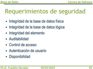Bases de Datos
Ph.D. Franklin Parrales
Carrera de Software
82
02/03/2022
Requerimientos de seguridad
▪ Integridad de la base de datos física
▪ Integridad de la base de datos lógica
▪ Integridad del elemento
▪ Auditabilidad
▪ Control de acceso
▪ Autenticación de usuario
▪ Disponibilidad
 