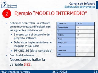 Elaboración de Proyectos
Ph.D. Franklin Parrales
Carrera de Software
32
26/01/2023
Ejemplo “MODELO INTERMEDIO”
• Debemos d...