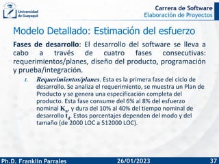 Elaboración de Proyectos
Ph.D. Franklin Parrales
Carrera de Software
37
26/01/2023
Modelo Detallado: Estimación del esfuer...