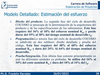 Elaboración de Proyectos
Ph.D. Franklin Parrales
Carrera de Software
38
26/01/2023
Modelo Detallado: Estimación del esfuer...