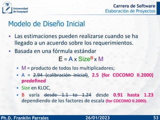 Elaboración de Proyectos
Ph.D. Franklin Parrales
Carrera de Software
53
26/01/2023
Modelo de Diseño Inicial
▪ Las estimaci...