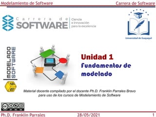 Modelamiento de Software Carrera de Software
Ph.D. Franklin Parrales 1
28/05/2021
Fundamentos de
modelado
Unidad 1
Material docente compilado por el docente Ph.D. Franklin Parrales Bravo
para uso de los cursos de Modelamiento de Software
 
