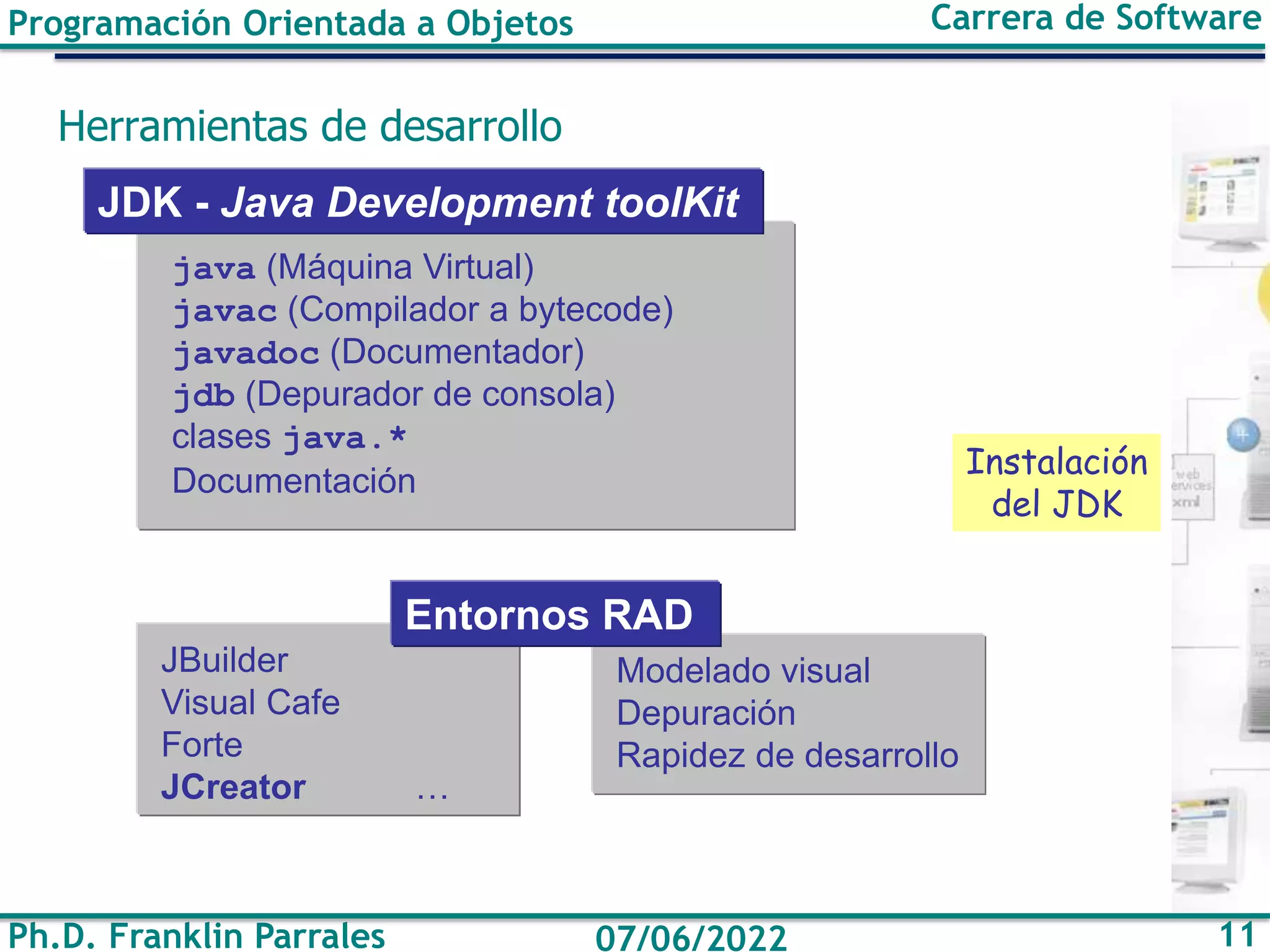 Ph.D. Franklin Parrales 11
07/06/2022
Programación Orientada a Objetos Carrera de Software
Herramientas de desarrollo
java (Máquina Virtual)
javac (Compilador a bytecode)
javadoc (Documentador)
jdb (Depurador de consola)
clases java.*
Documentación
JDK - Java Development toolKit
Modelado visual
Depuración
Rapidez de desarrollo
Entornos RAD
JBuilder
Visual Cafe
Forte
JCreator …
Instalación
del JDK
 