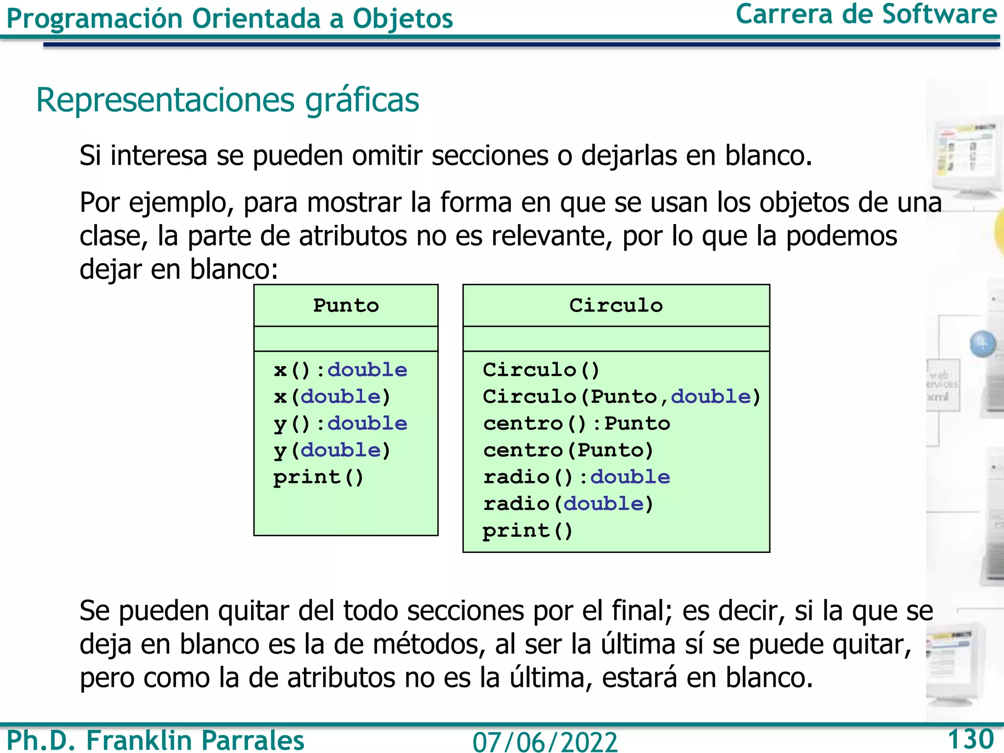 Ph.D. Franklin Parrales 130
07/06/2022
Programación Orientada a Objetos Carrera de Software
Representaciones gráficas
Si interesa se pueden omitir secciones o dejarlas en blanco.
Por ejemplo, para mostrar la forma en que se usan los objetos de una
clase, la parte de atributos no es relevante, por lo que la podemos
dejar en blanco:
Se pueden quitar del todo secciones por el final; es decir, si la que se
deja en blanco es la de métodos, al ser la última sí se puede quitar,
pero como la de atributos no es la última, estará en blanco.
Punto
x():double
x(double)
y():double
y(double)
print()
Circulo
Circulo()
Circulo(Punto,double)
centro():Punto
centro(Punto)
radio():double
radio(double)
print()
 
