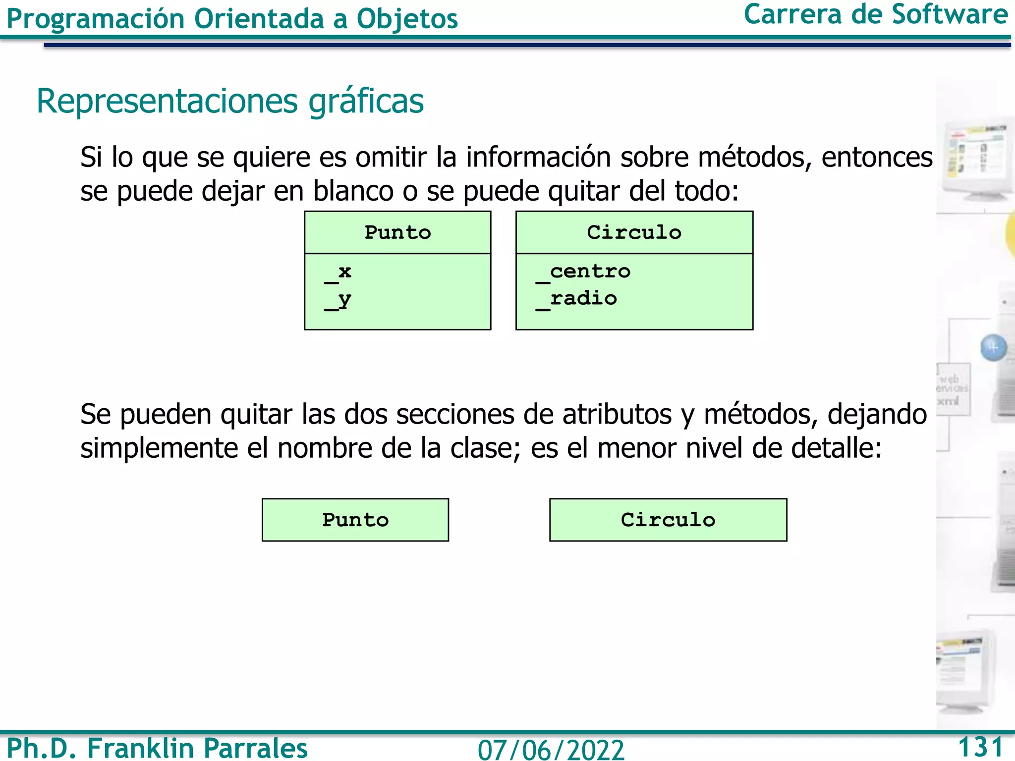 Ph.D. Franklin Parrales 131
07/06/2022
Programación Orientada a Objetos Carrera de Software
Representaciones gráficas
Si lo que se quiere es omitir la información sobre métodos, entonces
se puede dejar en blanco o se puede quitar del todo:
Se pueden quitar las dos secciones de atributos y métodos, dejando
simplemente el nombre de la clase; es el menor nivel de detalle:
Punto
_x
_y
Circulo
_centro
_radio
Punto Circulo
 
