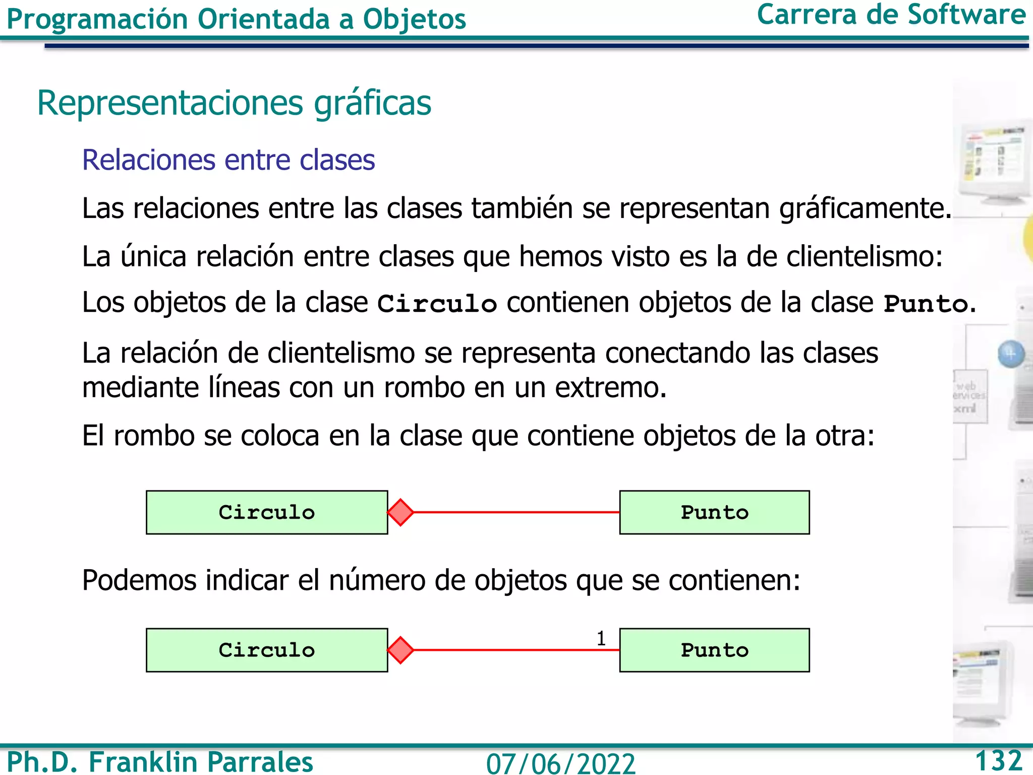 Ph.D. Franklin Parrales 132
07/06/2022
Programación Orientada a Objetos Carrera de Software
Representaciones gráficas
Relaciones entre clases
Las relaciones entre las clases también se representan gráficamente.
La única relación entre clases que hemos visto es la de clientelismo:
Los objetos de la clase Circulo contienen objetos de la clase Punto.
La relación de clientelismo se representa conectando las clases
mediante líneas con un rombo en un extremo.
El rombo se coloca en la clase que contiene objetos de la otra:
Podemos indicar el número de objetos que se contienen:
Punto
Circulo
Punto
Circulo 1
 