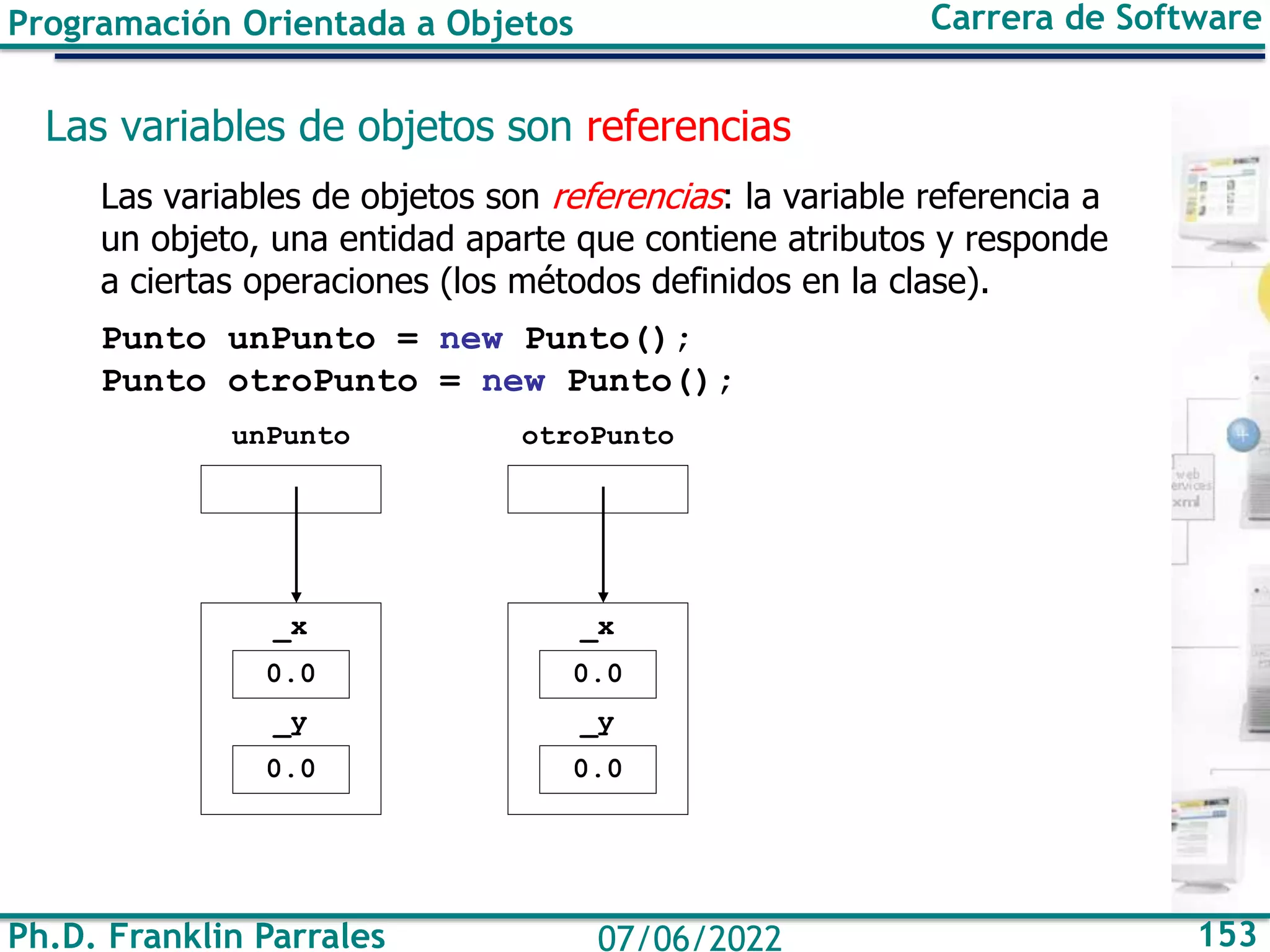 Ph.D. Franklin Parrales 153
07/06/2022
Programación Orientada a Objetos Carrera de Software
Las variables de objetos son referencias
Las variables de objetos son referencias: la variable referencia a
un objeto, una entidad aparte que contiene atributos y responde
a ciertas operaciones (los métodos definidos en la clase).
Punto unPunto = new Punto();
Punto otroPunto = new Punto();
unPunto otroPunto
0.0
_x
0.0
_y
0.0
_x
0.0
_y
 