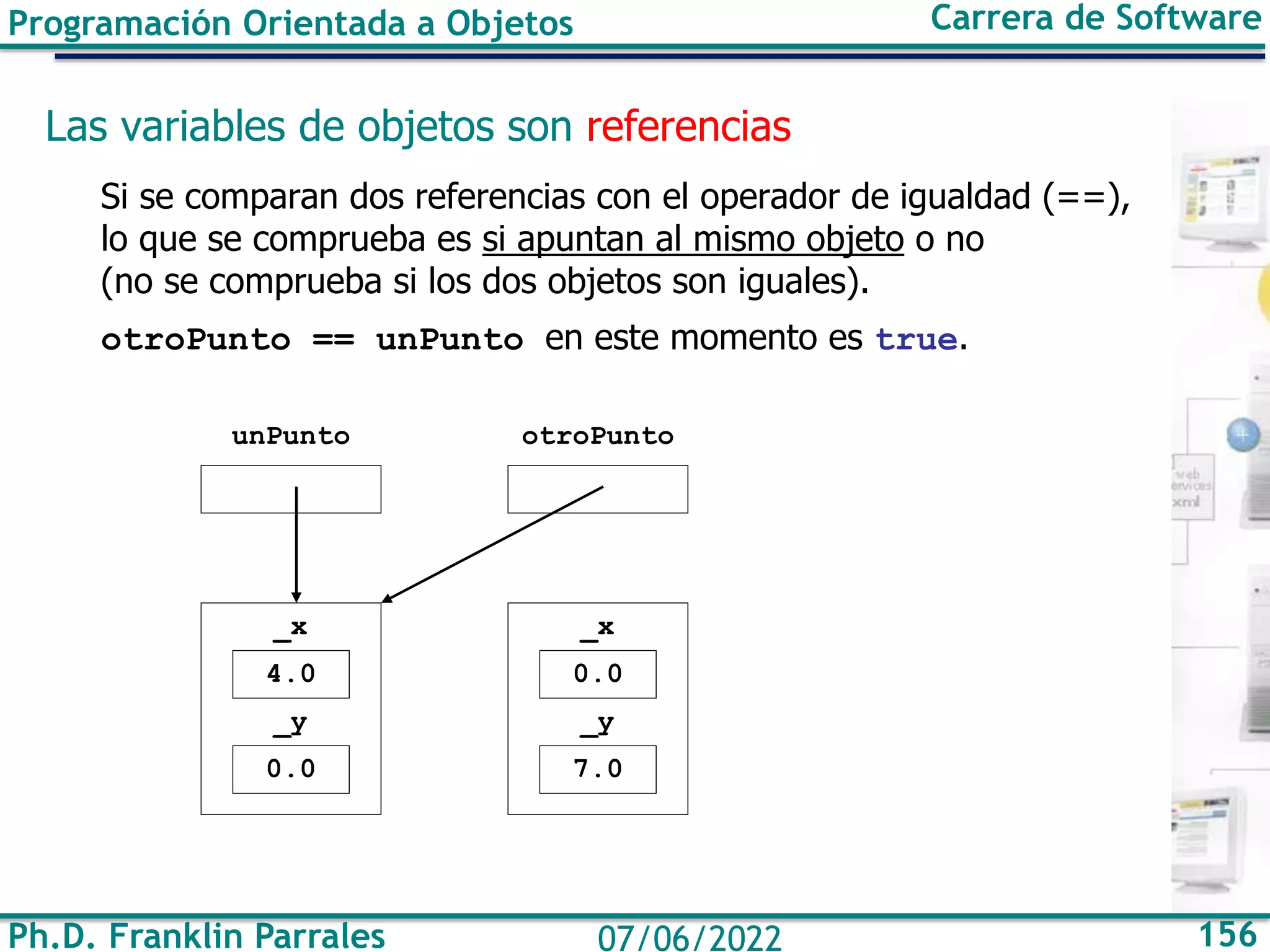 Ph.D. Franklin Parrales 156
07/06/2022
Programación Orientada a Objetos Carrera de Software
Las variables de objetos son referencias
Si se comparan dos referencias con el operador de igualdad (==),
lo que se comprueba es si apuntan al mismo objeto o no
(no se comprueba si los dos objetos son iguales).
otroPunto == unPunto en este momento es true.
unPunto otroPunto
4.0
_x
0.0
_y
0.0
_x
7.0
_y
 