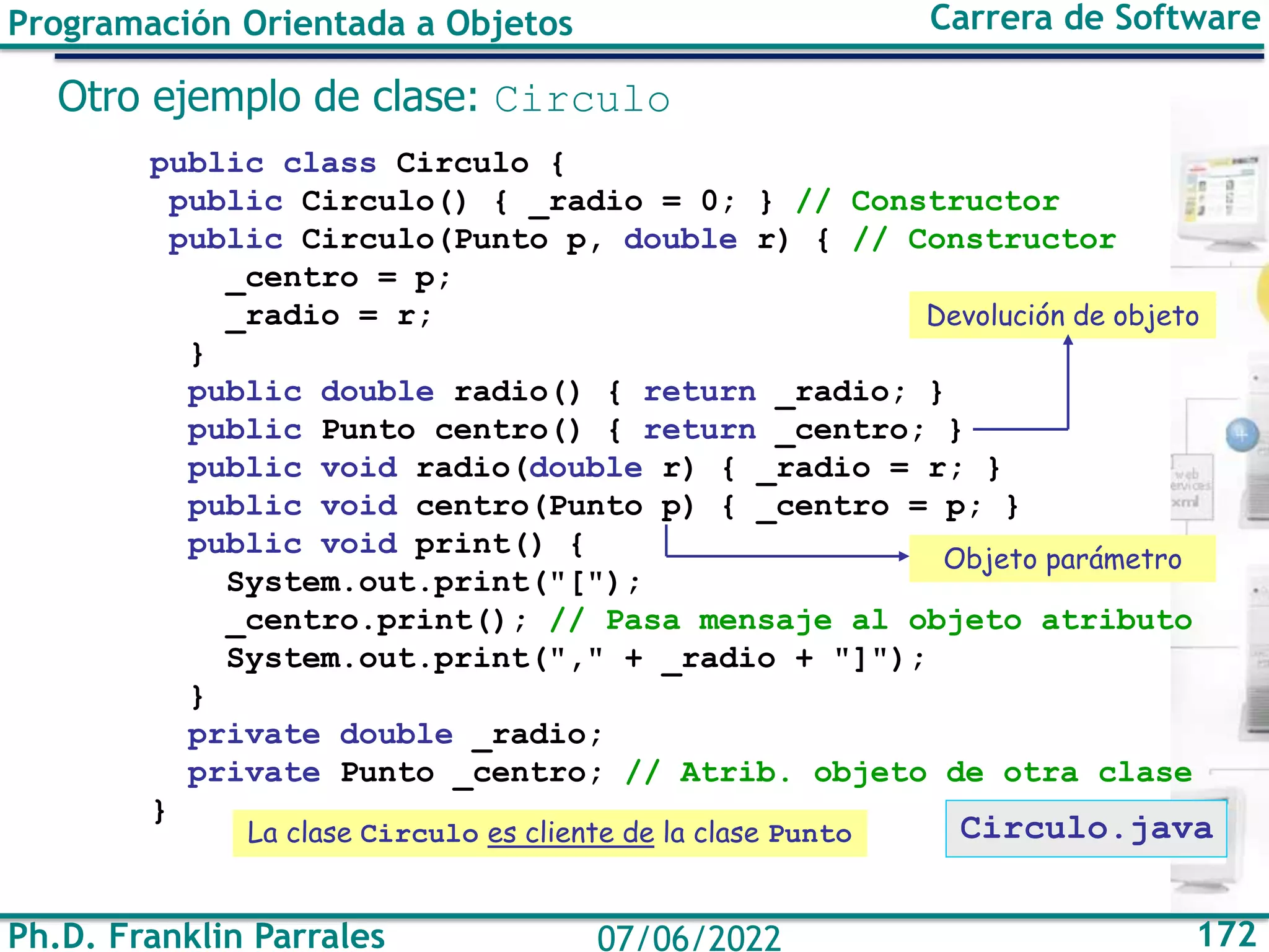 Ph.D. Franklin Parrales 172
07/06/2022
Programación Orientada a Objetos Carrera de Software
Otro ejemplo de clase: Circulo
public class Circulo {
public Circulo() { _radio = 0; } // Constructor
public Circulo(Punto p, double r) { // Constructor
_centro = p;
_radio = r;
}
public double radio() { return _radio; }
public Punto centro() { return _centro; }
public void radio(double r) { _radio = r; }
public void centro(Punto p) { _centro = p; }
public void print() {
System.out.print("[");
_centro.print(); // Pasa mensaje al objeto atributo
System.out.print("," + _radio + "]");
}
private double _radio;
private Punto _centro; // Atrib. objeto de otra clase
}
Circulo.java
Devolución de objeto
Objeto parámetro
La clase Circulo es cliente de la clase Punto
 