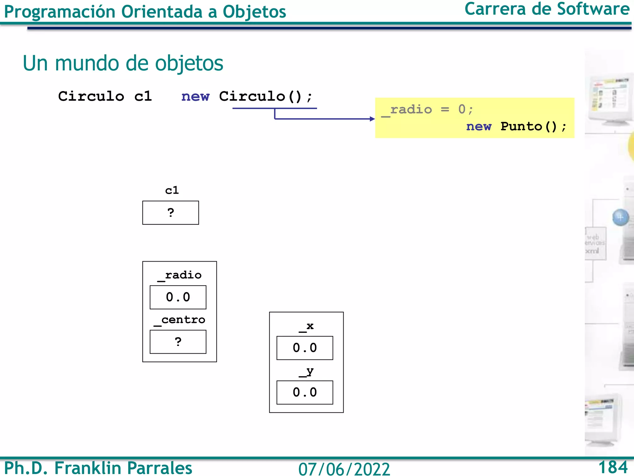 Ph.D. Franklin Parrales 184
07/06/2022
Programación Orientada a Objetos Carrera de Software
Un mundo de objetos
Circulo c1 new Circulo();
_radio = 0;
new Punto();
0.0
_x
0.0
_y
0.0
_radio
?
_centro
?
c1
 