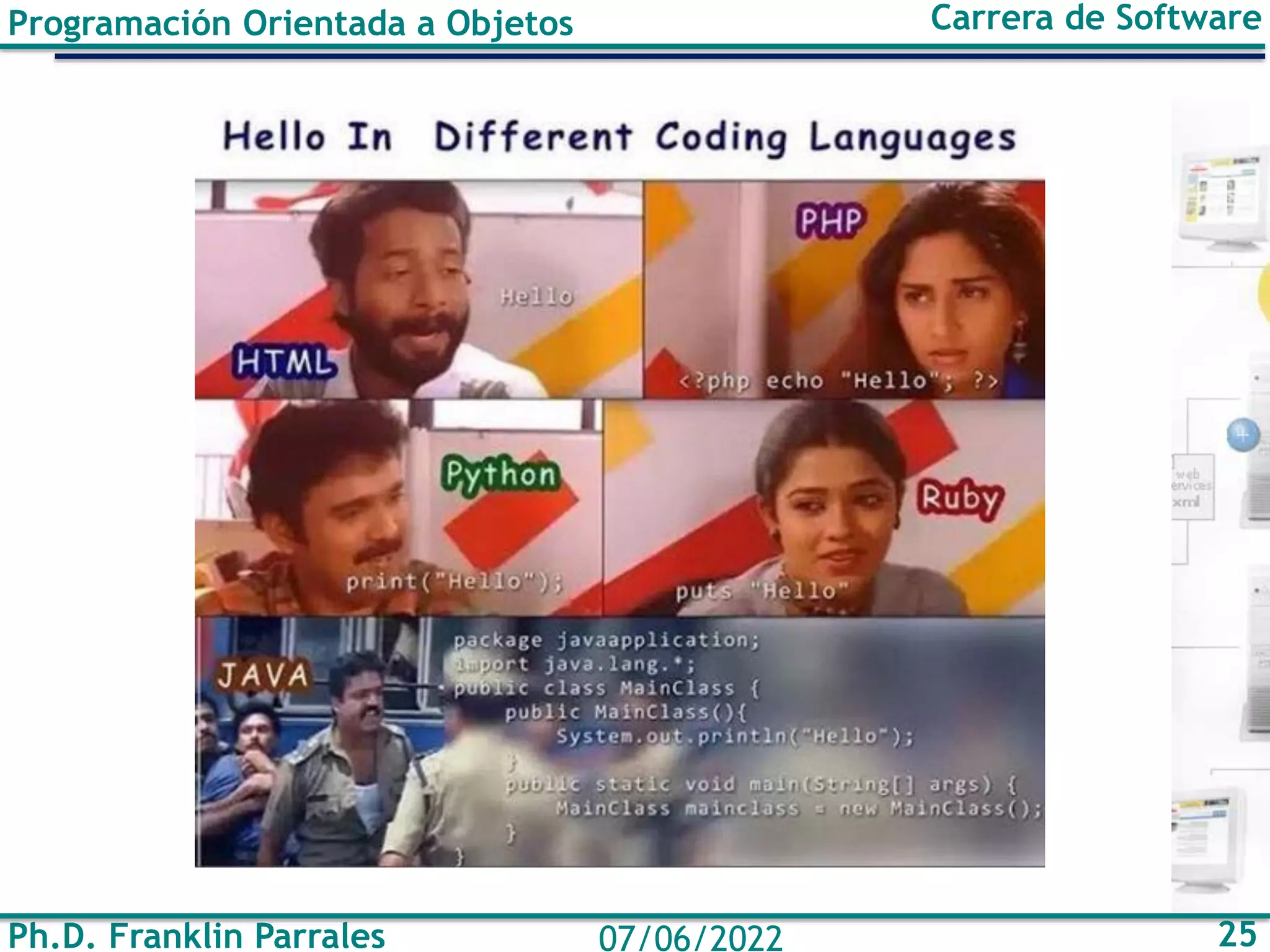 Programación Orientada a Objetos Carrera de Software
Ph.D. Franklin Parrales 25
07/06/2022
 