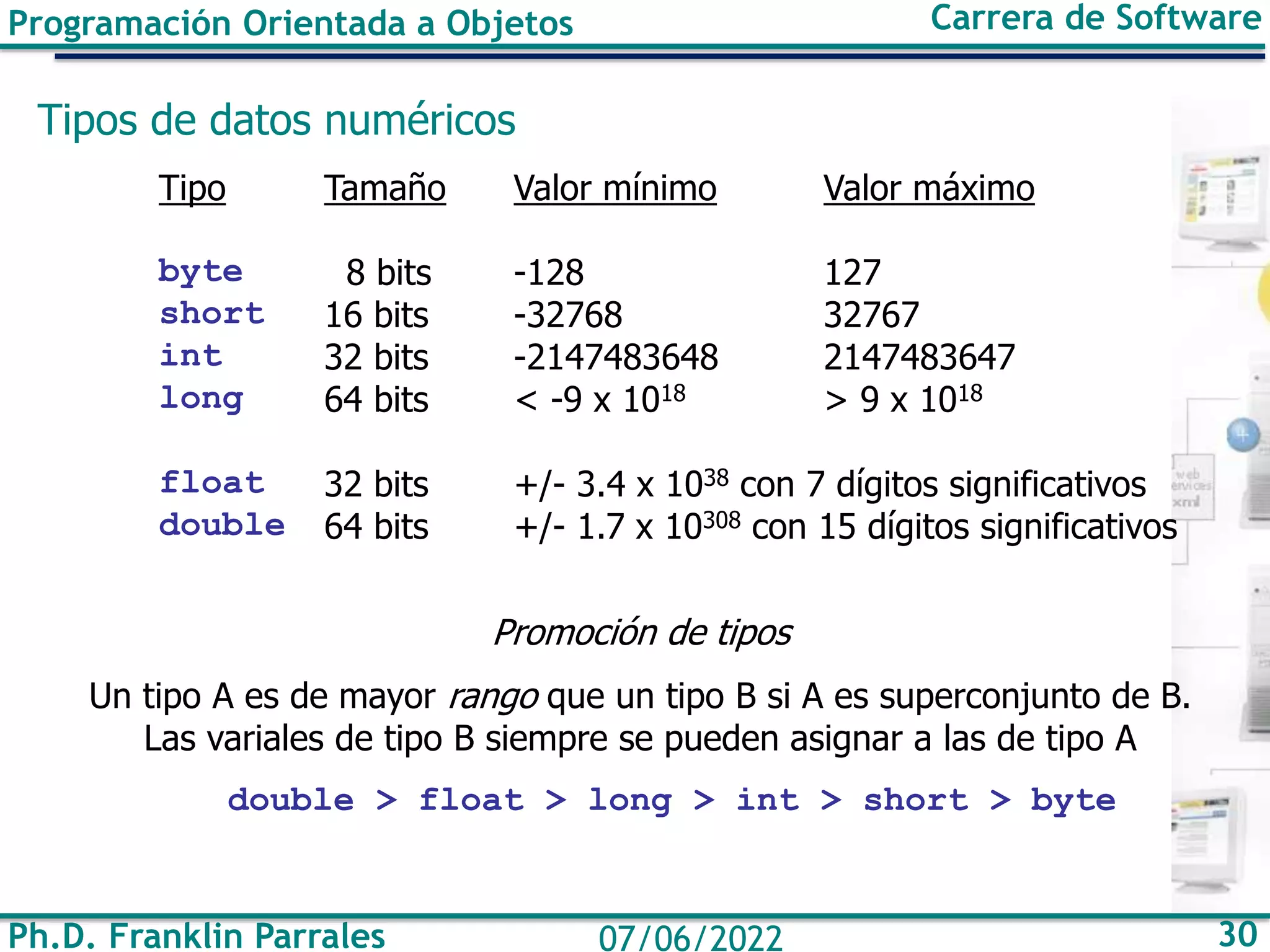 Programación Orientada a Objetos Carrera de Software
Ph.D. Franklin Parrales 30
07/06/2022
Tipos de datos numéricos
Tipo
byte
short
int
long
float
double
Tamaño
8 bits
16 bits
32 bits
64 bits
32 bits
64 bits
Valor mínimo
-128
-32768
-2147483648
< -9 x 1018
+/- 3.4 x 1038 con 7 dígitos significativos
+/- 1.7 x 10308 con 15 dígitos significativos
Valor máximo
127
32767
2147483647
> 9 x 1018
Promoción de tipos
Un tipo A es de mayor rango que un tipo B si A es superconjunto de B.
Las variales de tipo B siempre se pueden asignar a las de tipo A
double > float > long > int > short > byte
 