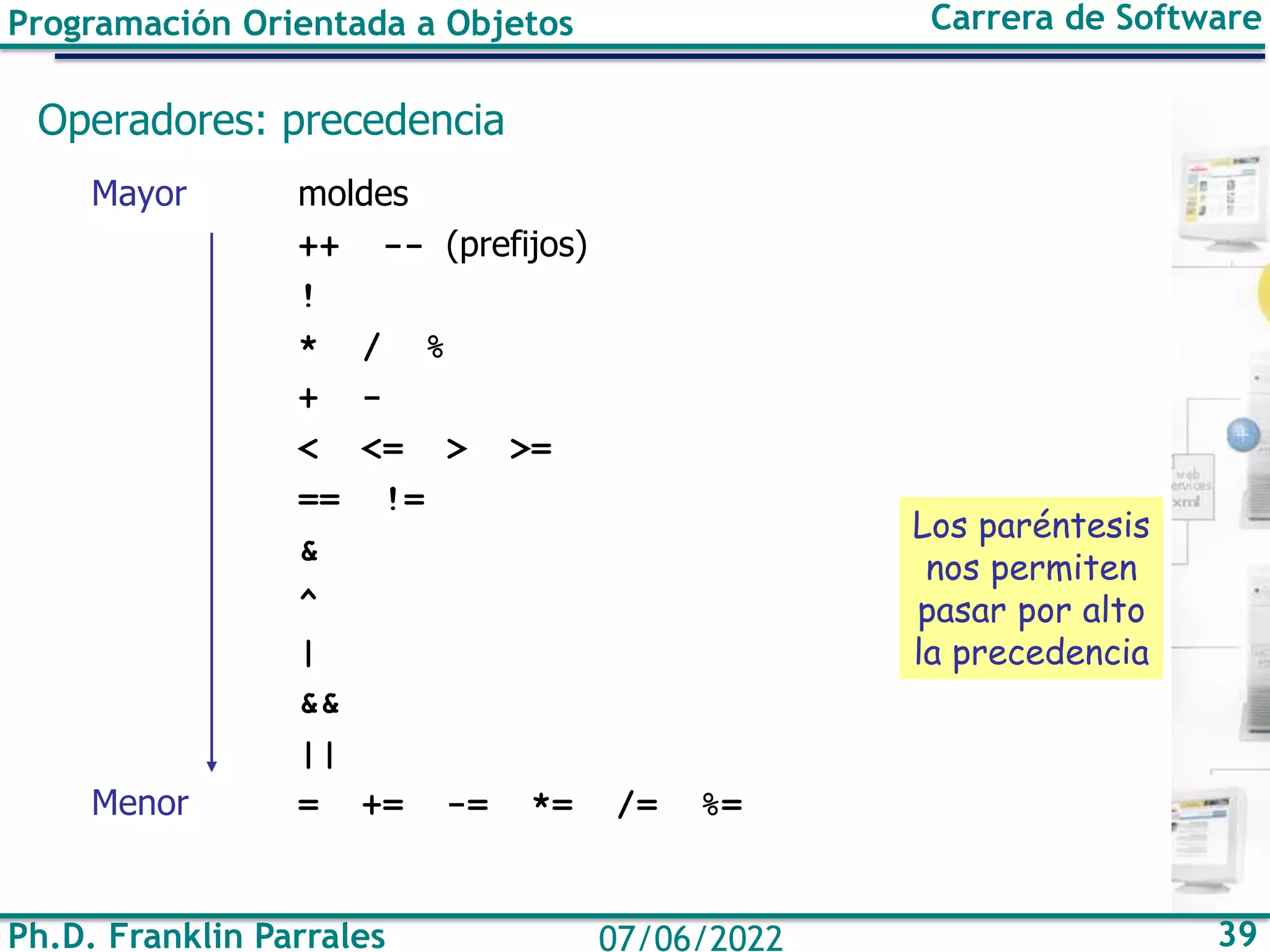 Programación Orientada a Objetos Carrera de Software
Ph.D. Franklin Parrales 39
07/06/2022
Operadores: precedencia
Mayor moldes
++ -- (prefijos)
!
* / %
+ -
< <= > >=
== !=
&
^
|
&&
||
Menor = += -= *= /= %=
Los paréntesis
nos permiten
pasar por alto
la precedencia
 