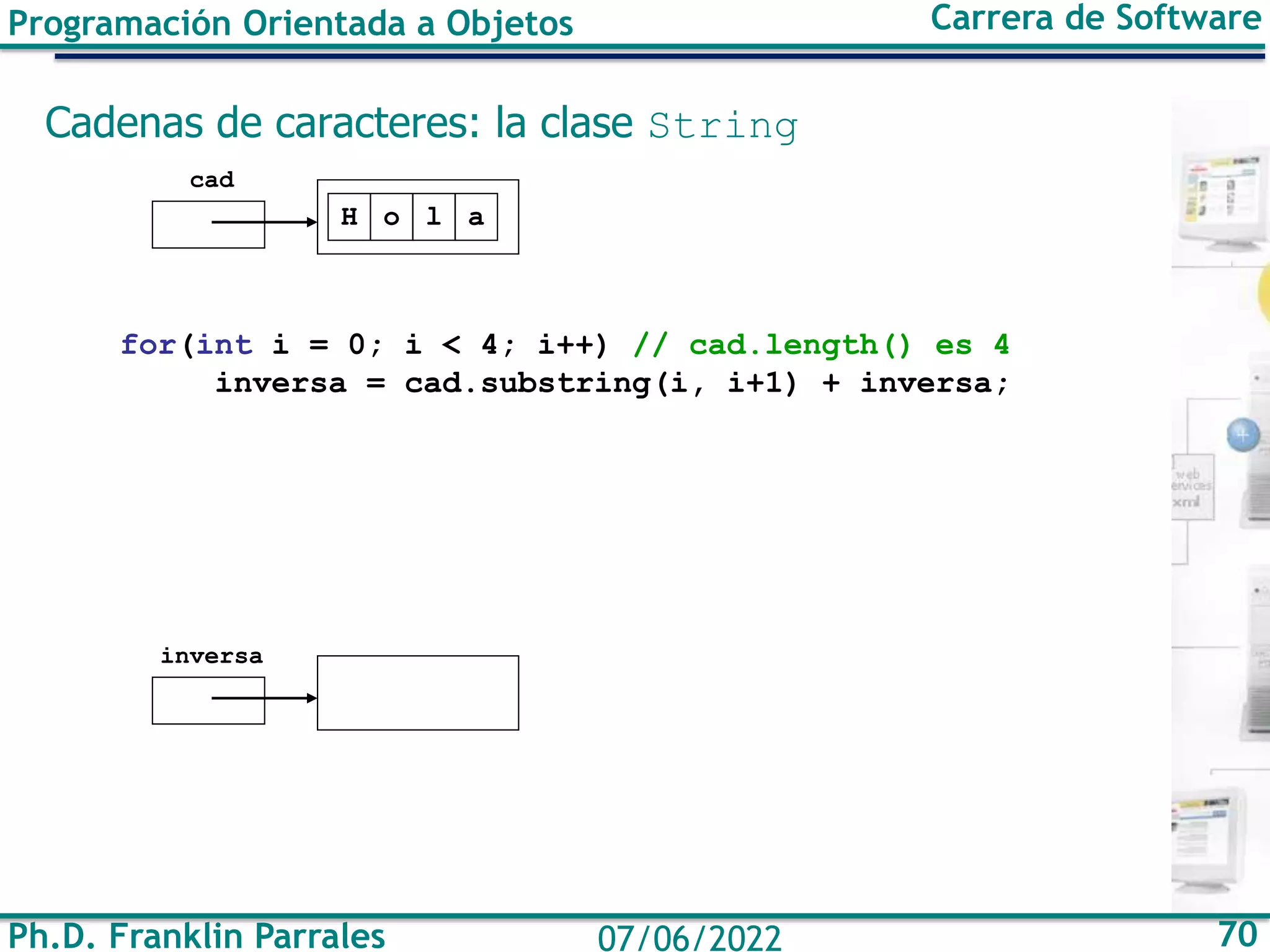 Ph.D. Franklin Parrales 70
07/06/2022
Programación Orientada a Objetos Carrera de Software
Cadenas de caracteres: la clase String
for(int i = 0; i < 4; i++) // cad.length() es 4
inversa = cad.substring(i, i+1) + inversa;
H
cad
o l a
inversa
 