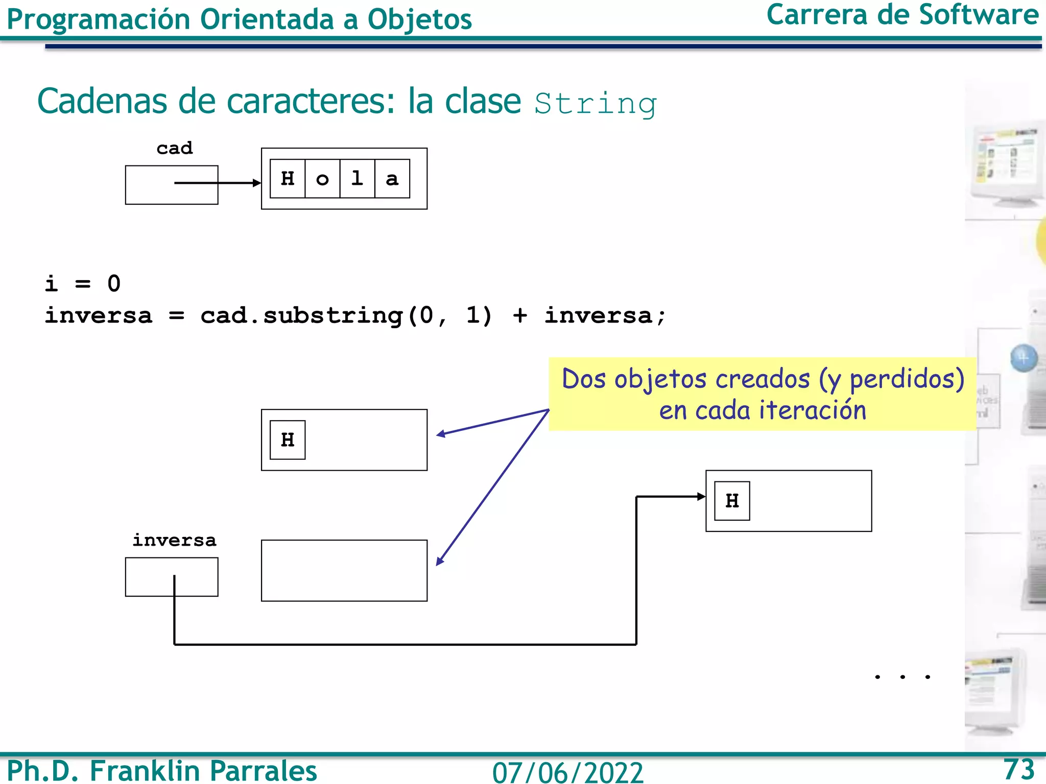 Ph.D. Franklin Parrales 73
07/06/2022
Programación Orientada a Objetos Carrera de Software
Cadenas de caracteres: la clase String
i = 0
inversa = cad.substring(0, 1) + inversa;
H
cad
o l a
H
H
inversa
Dos objetos creados (y perdidos)
en cada iteración
. . .
 