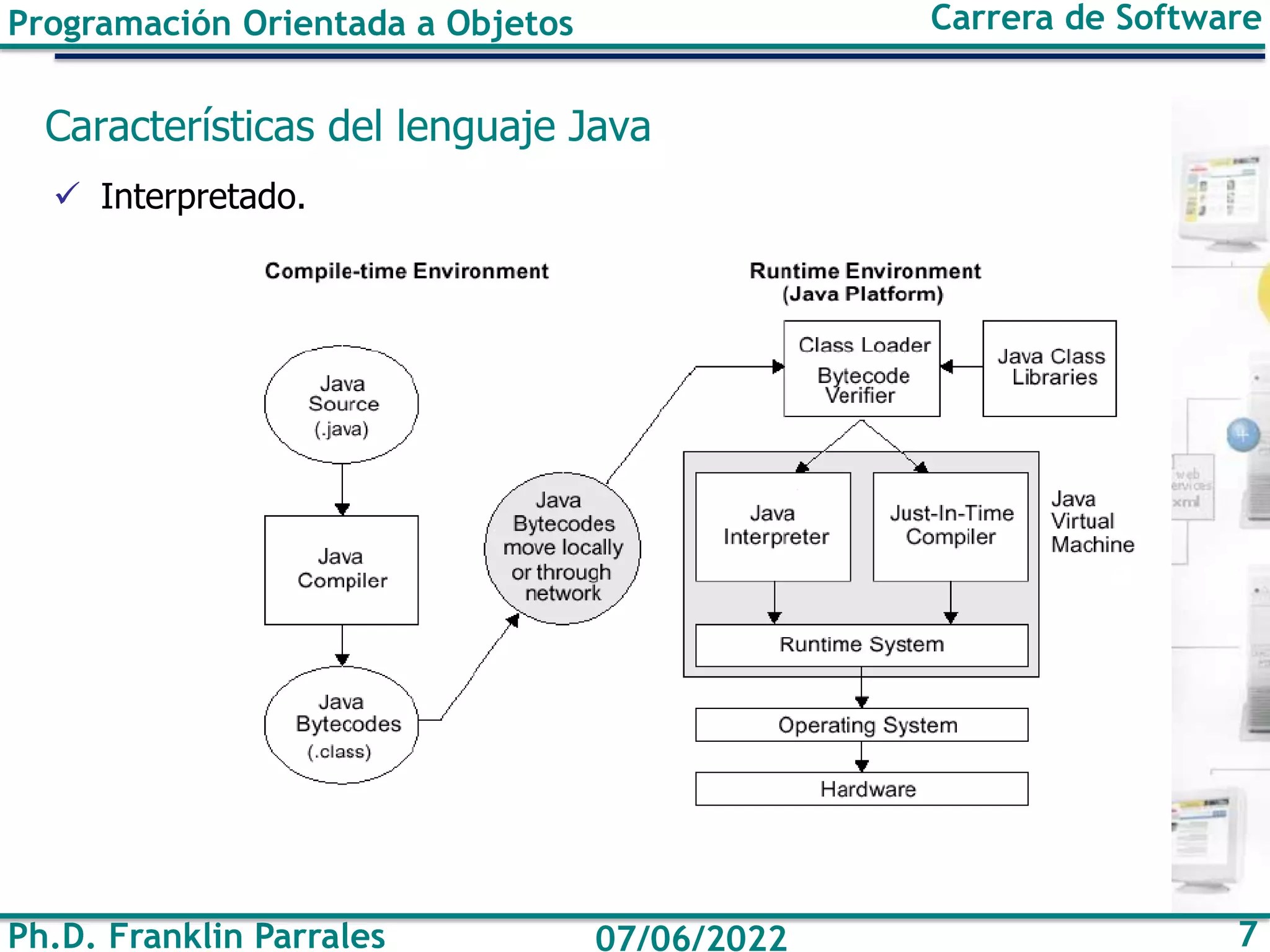 Ph.D. Franklin Parrales 7
07/06/2022
Programación Orientada a Objetos Carrera de Software
Características del lenguaje Java
✓ Interpretado.
 