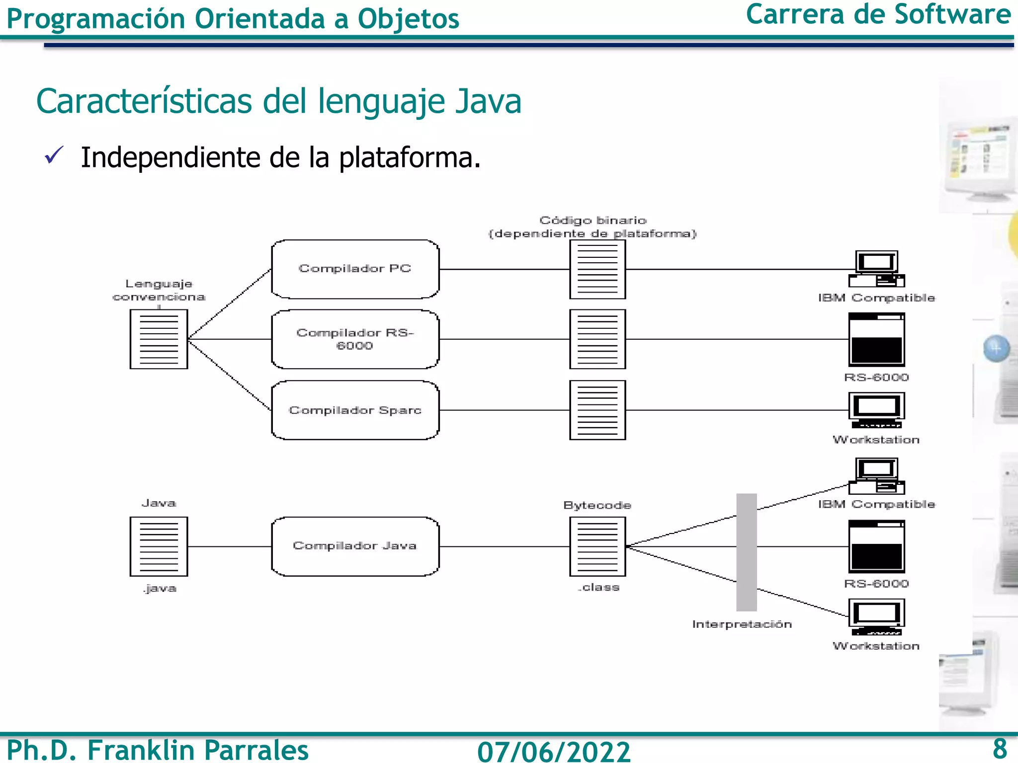 Ph.D. Franklin Parrales 8
07/06/2022
Programación Orientada a Objetos Carrera de Software
Características del lenguaje Java
✓ Independiente de la plataforma.
 