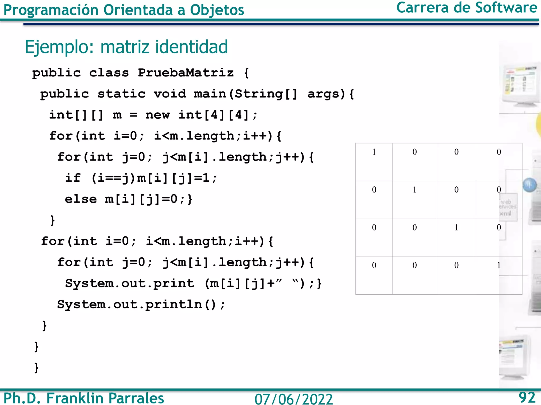 Ph.D. Franklin Parrales 92
07/06/2022
Programación Orientada a Objetos Carrera de Software
Ejemplo: matriz identidad
public class PruebaMatriz {
public static void main(String[] args){
int[][] m = new int[4][4];
for(int i=0; i<m.length;i++){
for(int j=0; j<m[i].length;j++){
if (i==j)m[i][j]=1;
else m[i][j]=0;}
}
for(int i=0; i<m.length;i++){
for(int j=0; j<m[i].length;j++){
System.out.print (m[i][j]+” “);}
System.out.println();
}
}
}
1 0 0 0
0 1 0 0
0 0 1 0
0 0 0 1
 