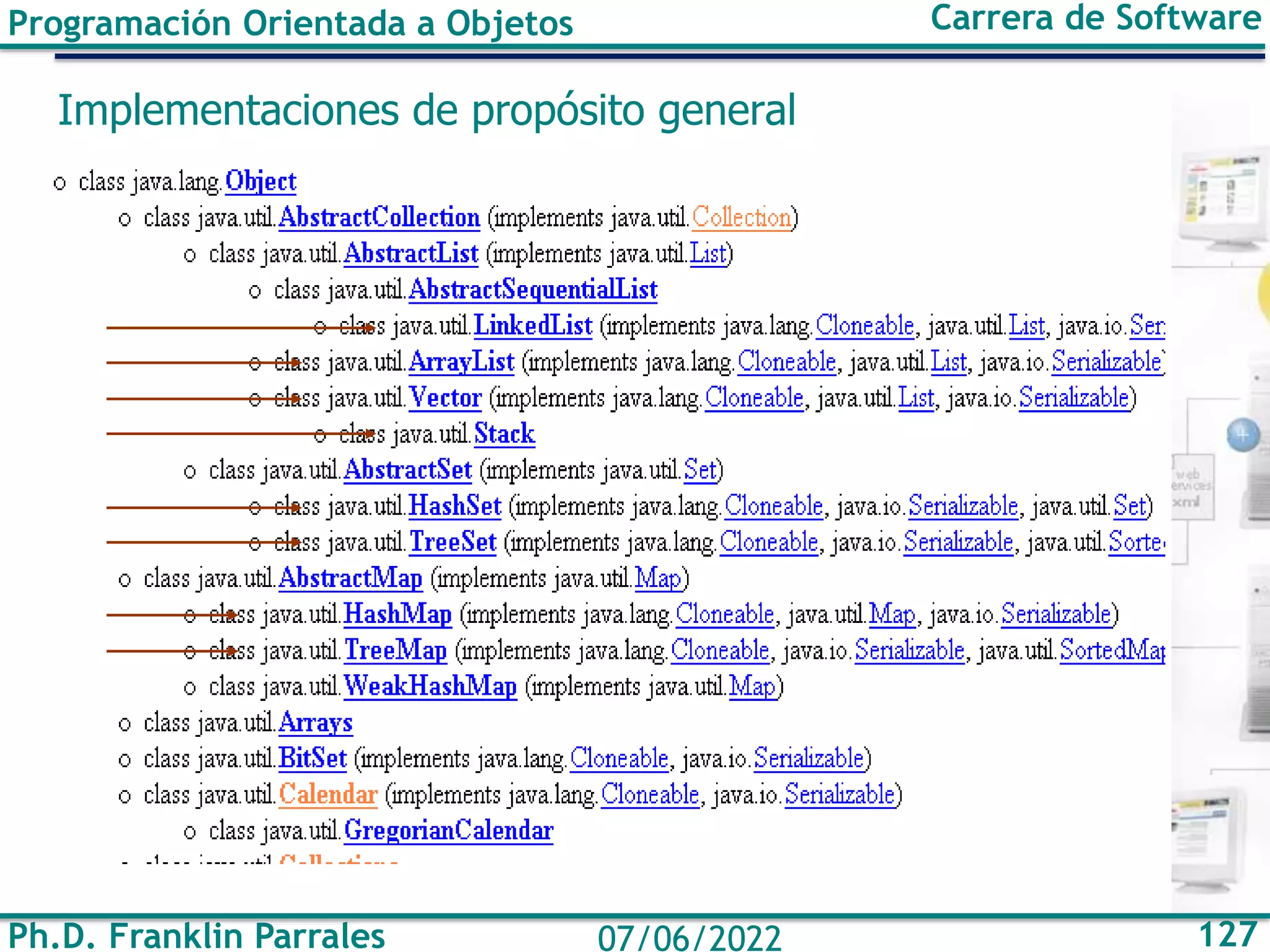 Ph.D. Franklin Parrales 127
07/06/2022
Programación Orientada a Objetos Carrera de Software
Implementaciones de propósito general
 