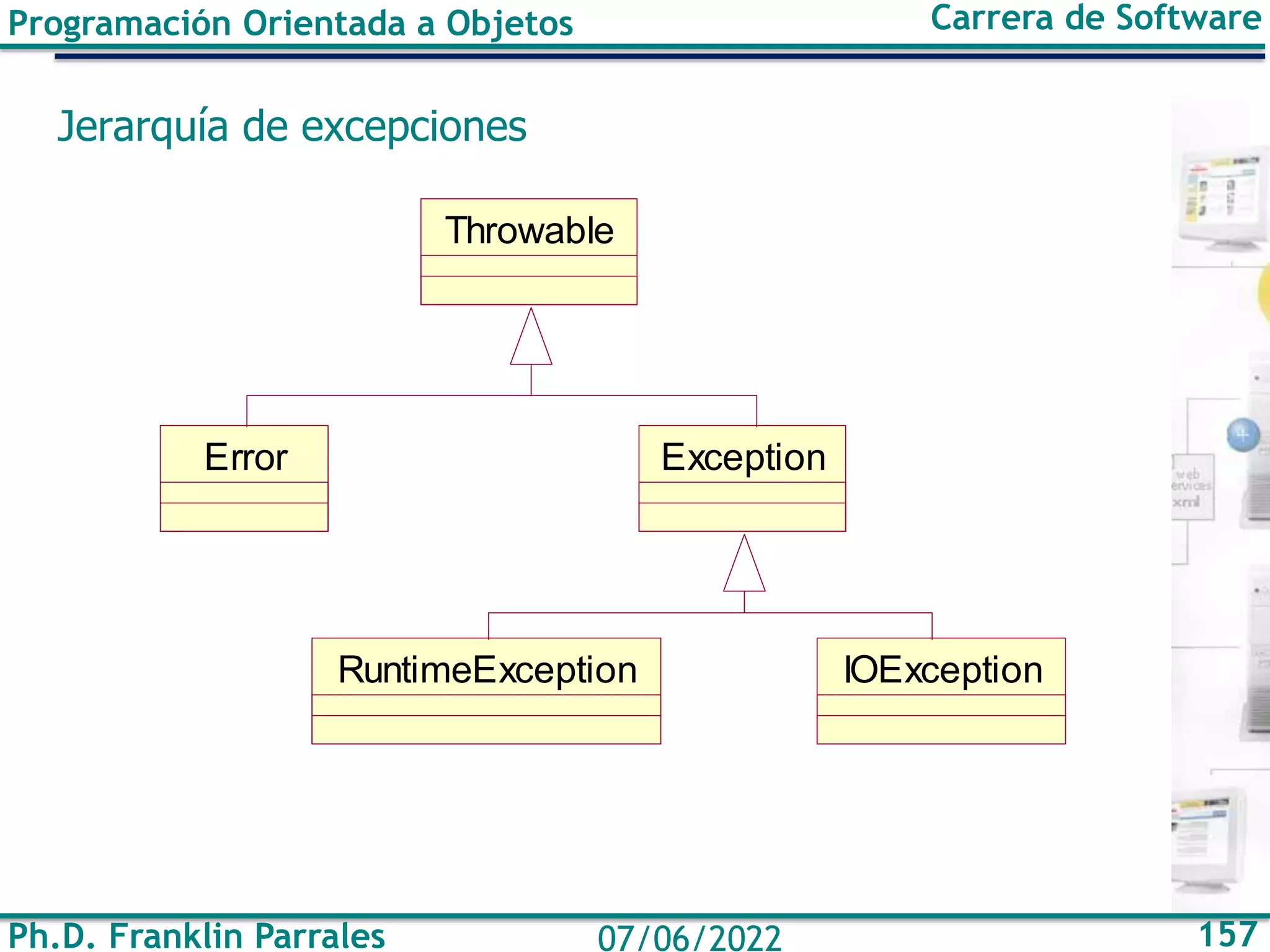 Ph.D. Franklin Parrales 157
07/06/2022
Programación Orientada a Objetos Carrera de Software
Jerarquía de excepciones
Throwable
Error Exception
RuntimeException IOException
 