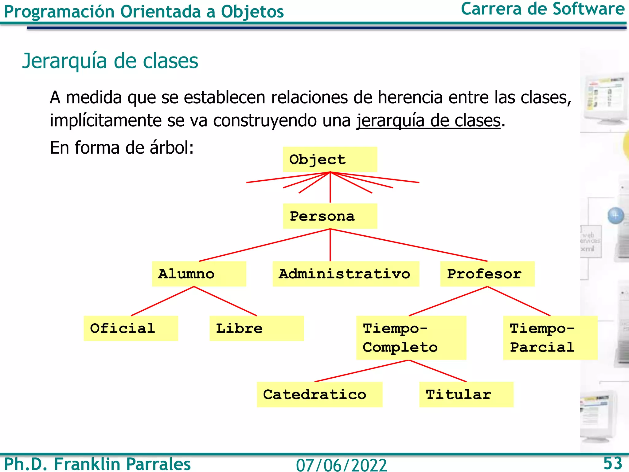 Ph.D. Franklin Parrales 53
07/06/2022
Programación Orientada a Objetos Carrera de Software
Jerarquía de clases
A medida que se establecen relaciones de herencia entre las clases,
implícitamente se va construyendo una jerarquía de clases.
En forma de árbol:
Titular
Alumno Profesor
Administrativo
Oficial Libre Tiempo-
Completo
Tiempo-
Parcial
Catedratico
Persona
Object
 