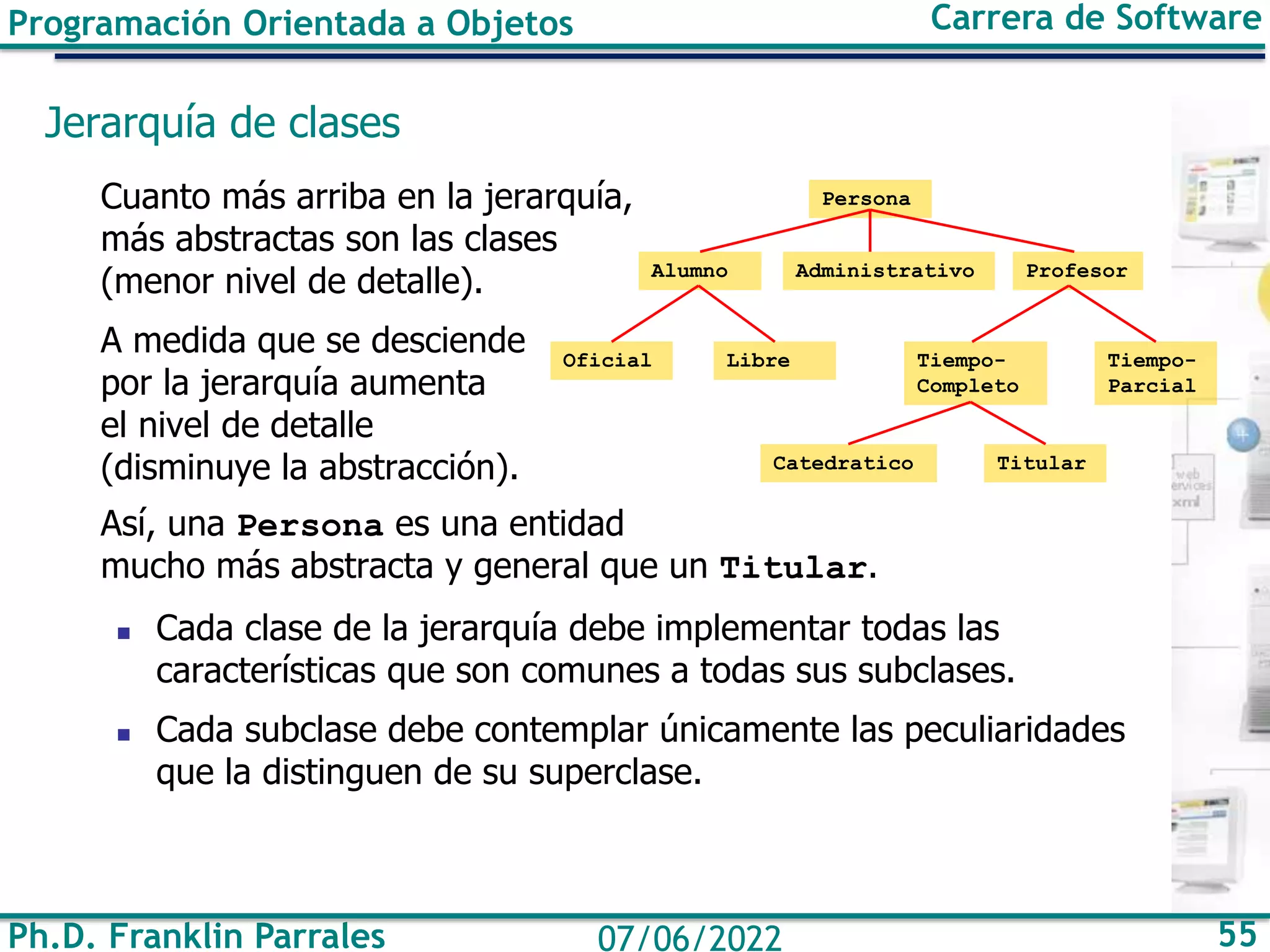 Ph.D. Franklin Parrales 55
07/06/2022
Programación Orientada a Objetos Carrera de Software
Jerarquía de clases
Cuanto más arriba en la jerarquía,
más abstractas son las clases
(menor nivel de detalle).
A medida que se desciende
por la jerarquía aumenta
el nivel de detalle
(disminuye la abstracción).
Así, una Persona es una entidad
mucho más abstracta y general que un Titular.
◼ Cada clase de la jerarquía debe implementar todas las
características que son comunes a todas sus subclases.
◼ Cada subclase debe contemplar únicamente las peculiaridades
que la distinguen de su superclase.
Titular
Alumno Profesor
Administrativo
Oficial Libre Tiempo-
Completo
Tiempo-
Parcial
Catedratico
Persona
 