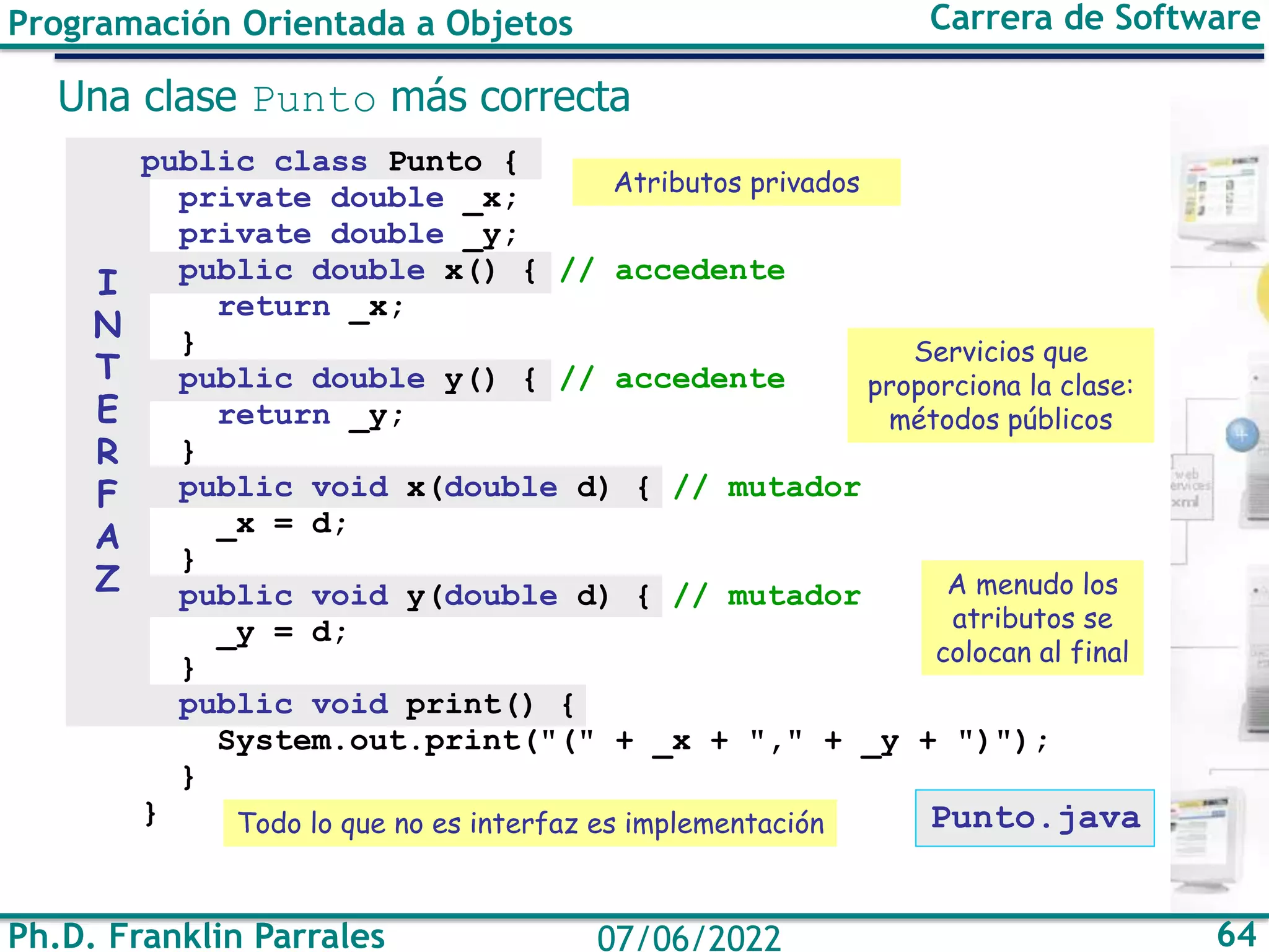 Ph.D. Franklin Parrales 64
07/06/2022
Programación Orientada a Objetos Carrera de Software
Una clase Punto más correcta
I
N
T
E
R
F
A
Z
public class Punto {
private double _x;
private double _y;
public double x() { // accedente
return _x;
}
public double y() { // accedente
return _y;
}
public void x(double d) { // mutador
_x = d;
}
public void y(double d) { // mutador
_y = d;
}
public void print() {
System.out.print("(" + _x + "," + _y + ")");
}
} Todo lo que no es interfaz es implementación Punto.java
Atributos privados
Servicios que
proporciona la clase:
métodos públicos
A menudo los
atributos se
colocan al final
 