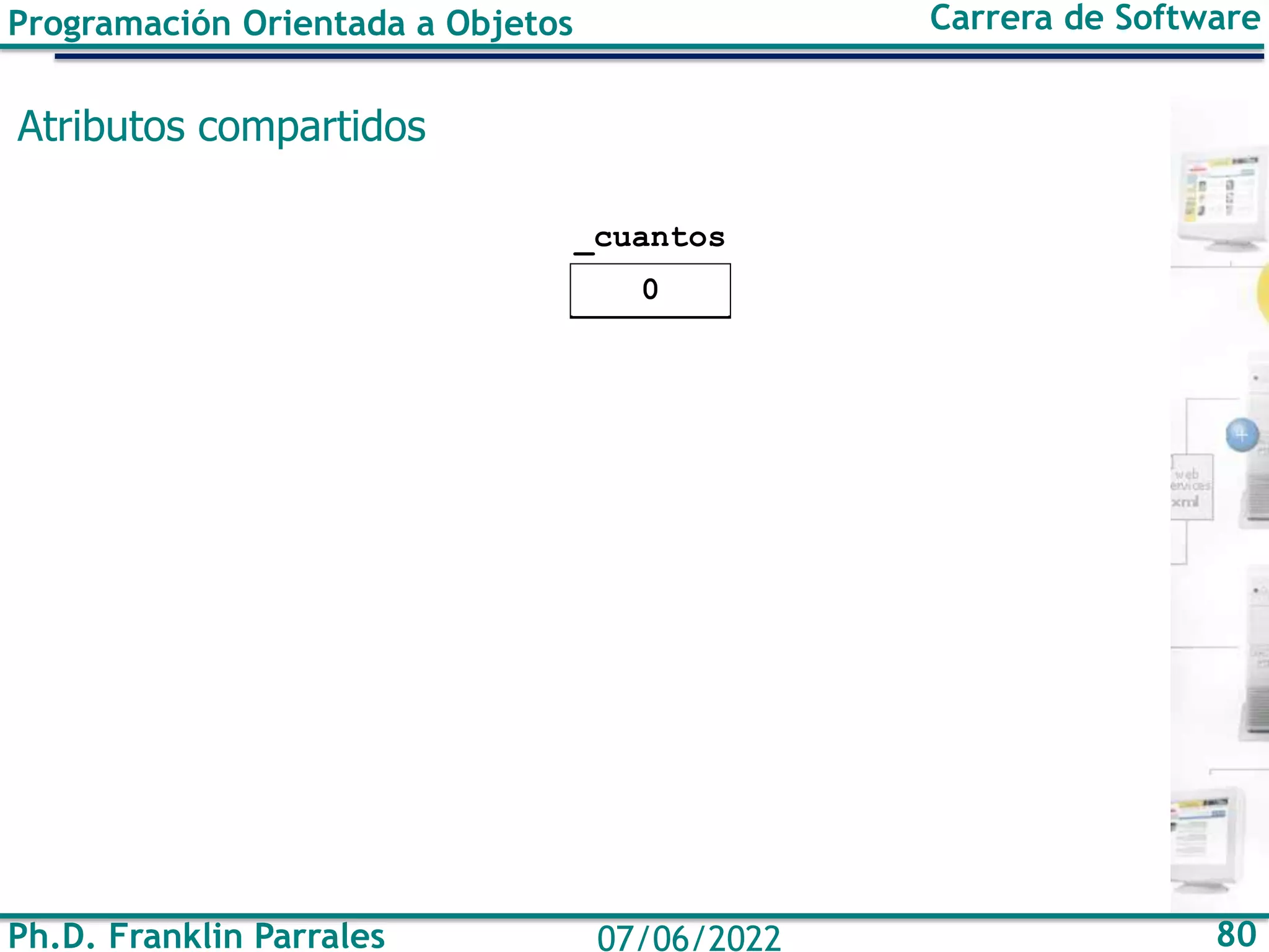 Ph.D. Franklin Parrales 80
07/06/2022
Programación Orientada a Objetos Carrera de Software
Atributos compartidos
0
_cuantos
 