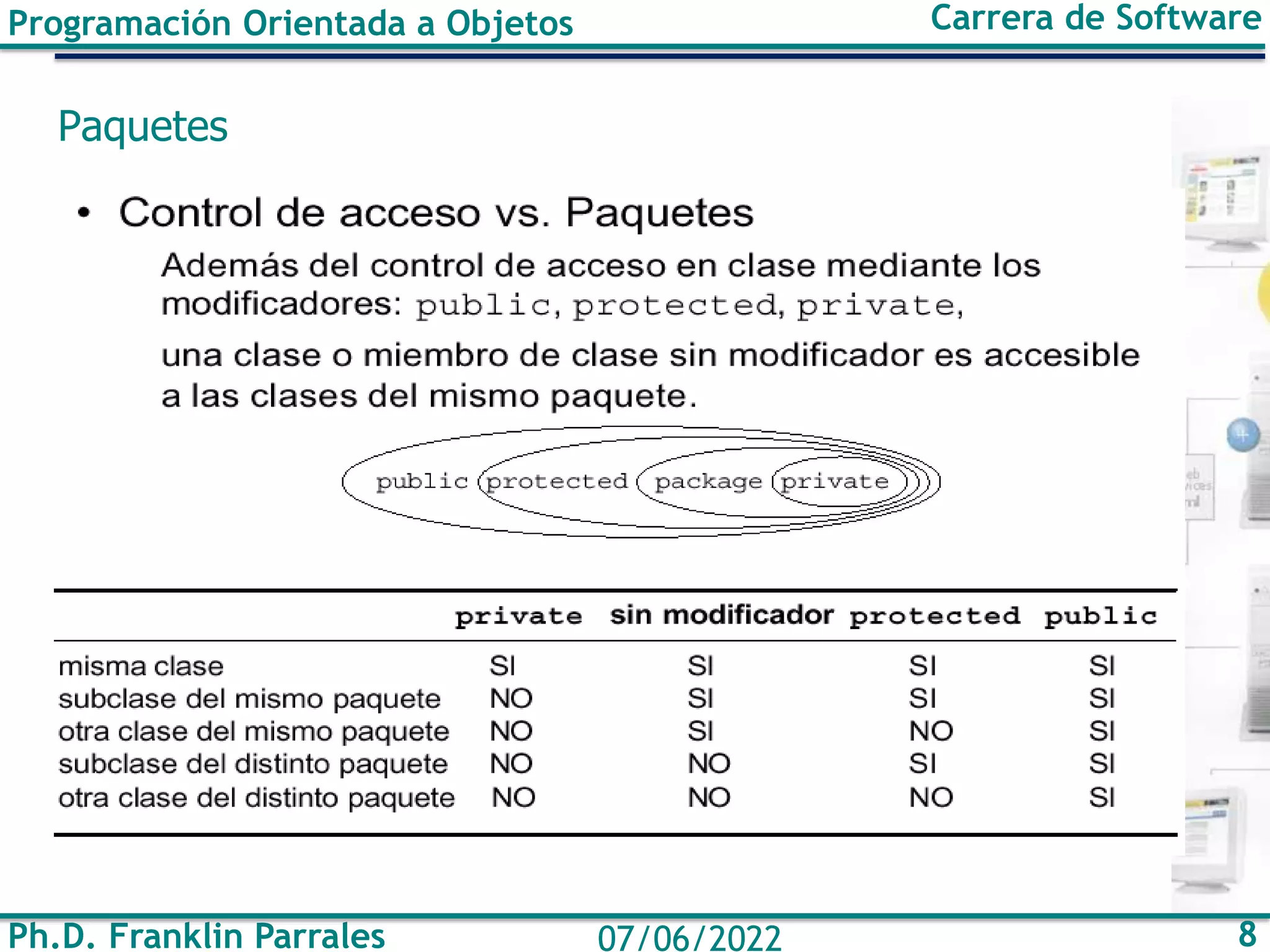 Ph.D. Franklin Parrales 8
07/06/2022
Programación Orientada a Objetos Carrera de Software
Paquetes
 