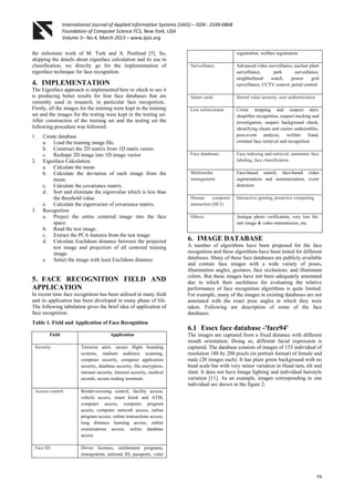 International Journal of Applied Information Systems (IJAIS) – ISSN : 2249-0868
Foundation of Computer Science FCS, New York, USA
Volume 5– No.4, March 2013 – www.ijais.org
59
the milestone work of M. Turk and A. Pentland [5]. So,
skipping the details about eigenface calculation and its use in
classification, we directly go for the implementation of
eigenface technique for face recognition.
4. IMPLEMENTATION
The Eigenface approach is implemented here to check to see it
is producing better results for four face databases that are
currently used in research, in particular face recognition..
Firstly, all the images for the training were kept in the training
set and the images for the testing were kept in the testing set.
After construction of the training set and the testing set the
following procedure was followed:
1. Create database
a. Load the training image file.
b. Construct the 2D matrix from 1D matix vector.
c. Reshape 2D image into 1D image vector.
2. Eigenface Calculation
a. Calculate the mean
b. Calculate the deviation of each image from the
mean.
c. Calculate the covariance matrix.
d. Sort and eliminate the eigenvalue which is less than
the threshold value.
e. Calculate the eigenvector of covariance matrix.
3. Recognition
a. Project the entire centered image into the face
space.
b. Read the test image.
c. Extract the PCA features from the test image.
d. Calculate Euclidean distance between the projected
test image and projection of all centered training
image.
e. Select the image with least Euclidean distance.
5. FACE RECOGNITION FIELD AND
APPLICATION
In recent time face recognition has been utilized in many field
and its application has been developed in many phase of life.
The following tabulation gives the brief idea of application of
face recognition.
Table 1. Field and Application of Face Recognition
Field Application
Security Terrorist alert, secure flight boarding
systems, stadium audience scanning,
computer security, computer application
security, database security, file encryption,
intranet security, Internet security, medical
records, secure trading terminals
Access control Border-crossing control, facility access,
vehicle access, smart kiosk and ATM,
computer access, computer program
access, computer network access, online
program access, online transactions access,
long distance learning access, online
examinations access, online database
access
Face ID Driver licenses, entitlement programs,
immigration, national ID, passports, voter
registration, welfare registration
Surveillance Advanced video surveillance, nuclear plant
surveillance, park surveillance,
neighborhood watch, power grid
surveillance, CCTV control, portal control
Smart cards Stored value security, user authentication
Law enforcement Crime stopping and suspect alert,
shoplifter recognition, suspect tracking and
investigation, suspect background check,
identifying cheats and casino undesirables,
post-event analysis, welfare fraud,
criminal face retrieval and recognition
Face databases Face indexing and retrieval, automatic face
labeling, face classification
Multimedia
management
Face-based search, face-based video
segmentation and summarization, event
detection
Human computer
interaction (HCI)
Interactive gaming, proactive computing
Others: Antique photo verification, very low bit-
rate image & video transmission, etc.
6. IMAGE DATABASE
A number of algorithms have been proposed for the face
recognition and these algorithms have been tested for different
databases. Many of these face databases are publicly-available
and contain face images with a wide variety of poses,
illumination angles, gestures, face occlusions, and illuminant
colors. But these images have not been adequately annotated
due to which their usefulness for evaluating the relative
performance of face recognition algorithms is quite limited.
For example, many of the images in existing databases are not
annotated with the exact pose angles at which they were
taken. Following are description of some of the face
databases.
6.1 Essex face database -'face94'
The images are captured from a fixed distance with different
mouth orientation. Doing so, different facial expression is
captured. The database consists of images of 153 individual of
resolution 180 by 200 pixels (in portrait format) of female and
male (20 images each). It has plain green background with no
head scale but with very minor variation in Head turn, tilt and
slant. It does not have Image lighting and individual hairstyle
variation [11]. As an example, images corresponding to one
individual are shown in the figure 2:
 