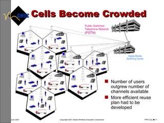 Cells Become Crowded Number of users outgrew number of channels available More efficient reuse plan had to be developed Digital Mobile Switching Center Public Switched Telephone Network (PSTN) 
