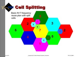 Cell Splitting 3 6 6 2 2 5 7 Basic N=7 frequency reuse plan   with split cells 1 1 4 1 1 6 3 4 5 3 