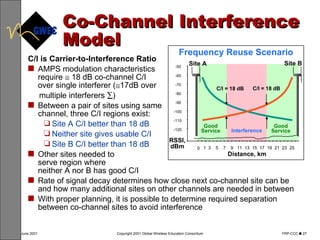 C/I is Carrier-to-Interference Ratio AMPS modulation characteristics require    18 dB co-channel C/I    over single interferer (  17dB over  multiple interferers   ) Between a pair of sites using same  channel, three C/I regions exist: Site A C/I better than 18 dB Neither site gives usable C/I Site B C/I better than 18 dB Other sites needed to  serve region where  neither A nor B has good C/I Rate of signal decay determines how close next co-channel site can be and how many additional sites on other channels are needed in between  With proper planning, it is possible to determine required separation between co-channel sites to avoid interference Co-Channel Interference Model -120 -110 -100 -90 -80 -70 -60 Distance, km 1 3 5 7 9 11 13 15 17 19 21 23 25 0 Site A Site B -50 C/I = 18 dB C/I = 18 dB Good Service Good Service Interference RSSI, dBm Frequency Reuse Scenario 