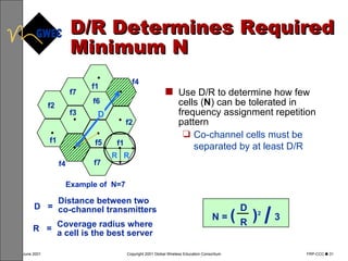 Use D/R to determine how few cells ( N ) can be tolerated in frequency assignment repetition pattern Co-channel cells must be separated by at least D/R D/R Determines Required Minimum N Example of  N=7 D f1 f7 f2 f1 f3 f6 f4 f2 f5 f4 f7 f1 R R D  =  Distance between two co-channel transmitters R  = Coverage radius where a cell is the best server N =  (  ) 2  3 D R / 