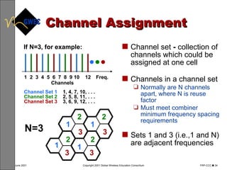Channel Assignment Channel set  -  collection of channels which could be assigned at one cell Channels in a channel set Normally are N channels apart, where N is reuse factor Must meet combiner minimum frequency spacing requirements Sets 1 and 3 (i.e.,1 and N) are adjacent frequencies If N=3, for example: 1 2 3 4 5 6 7 8 9 10 12 Channels Freq. Channel Set 1  1, 4, 7, 10, . . . Channel Set 2  2, 5, 8, 11, . . . Channel Set 3  3, 6, 9, 12, . . . 1 2 3 2 3 1 1 1 2 3 3 2 N=3 